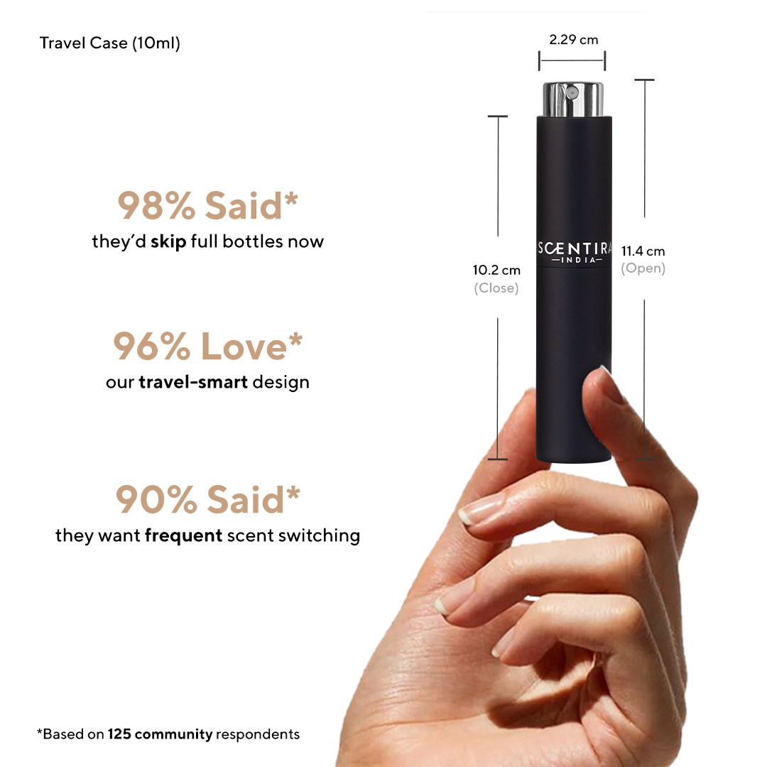 Buy Montblanc Legend Night Eau de Parfum Online In India at Scentira