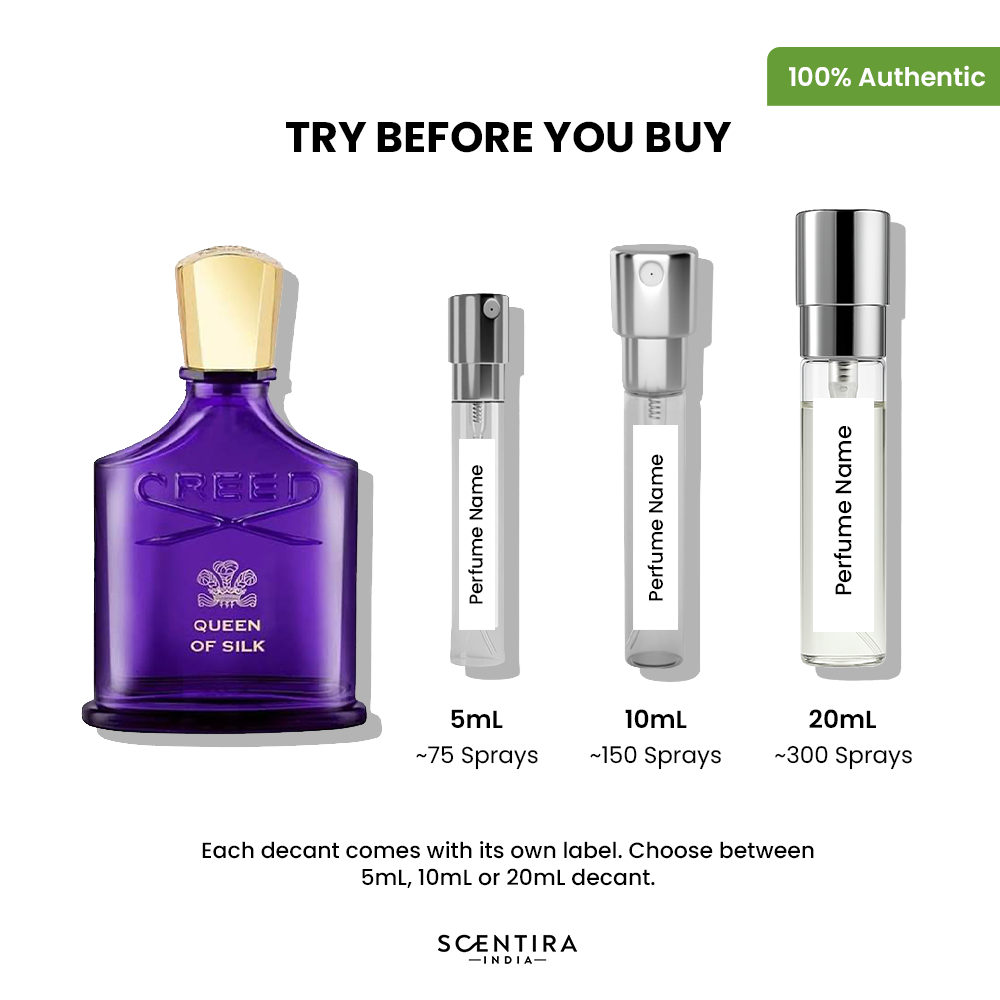 Buy Creed Perfumes Online In India - Creed Fragrances, Colognes & Scents