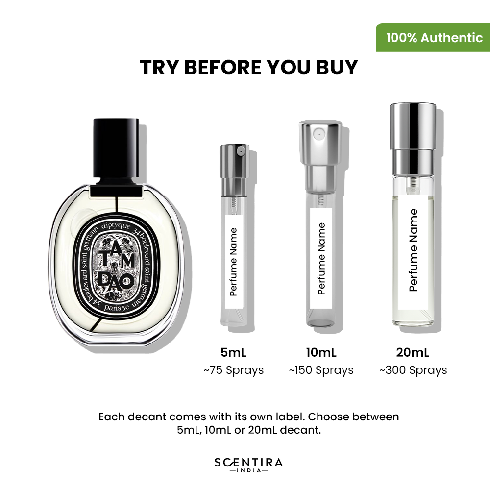 Buy Best Sellers Perfumes Online In India - Best Sellers Fragrances, Colognes & Scents