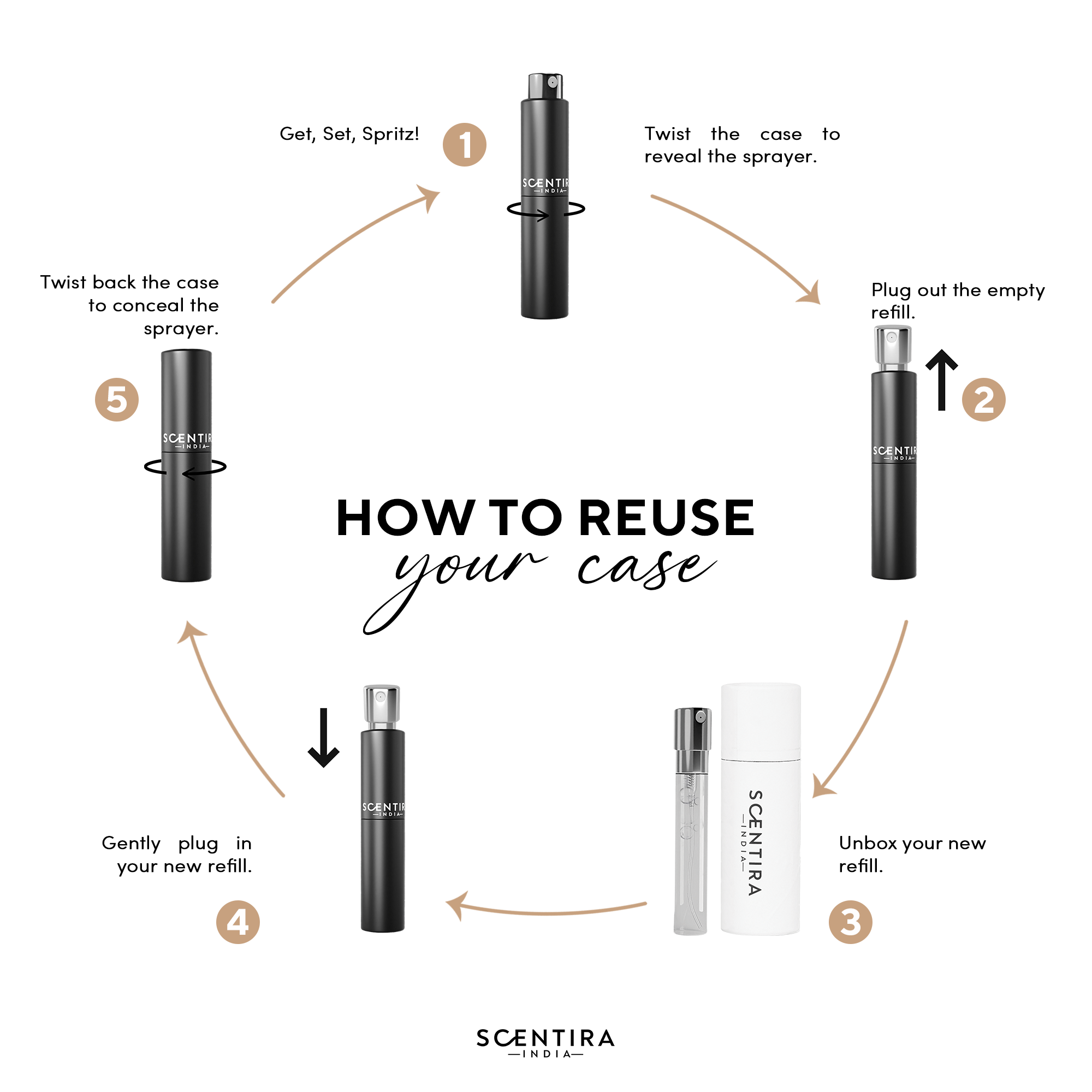 Buy Montblanc Legend Night Eau de Parfum Online In India at Scentira