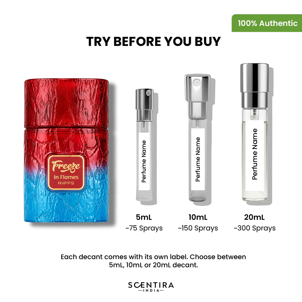 Buy Perfumes Online for men and women In India at Scentira