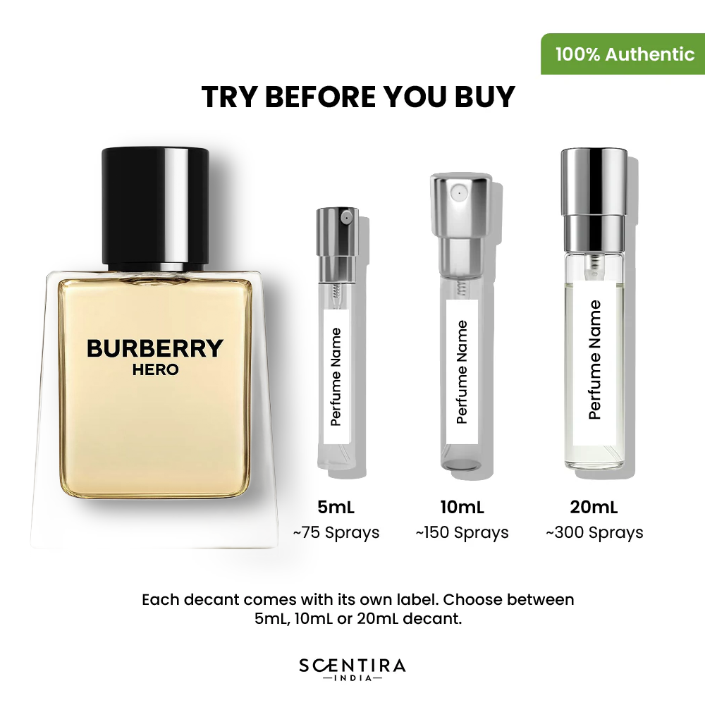 Buy Best Sellers Perfumes Online In India - Best Sellers Fragrances, Colognes & Scents