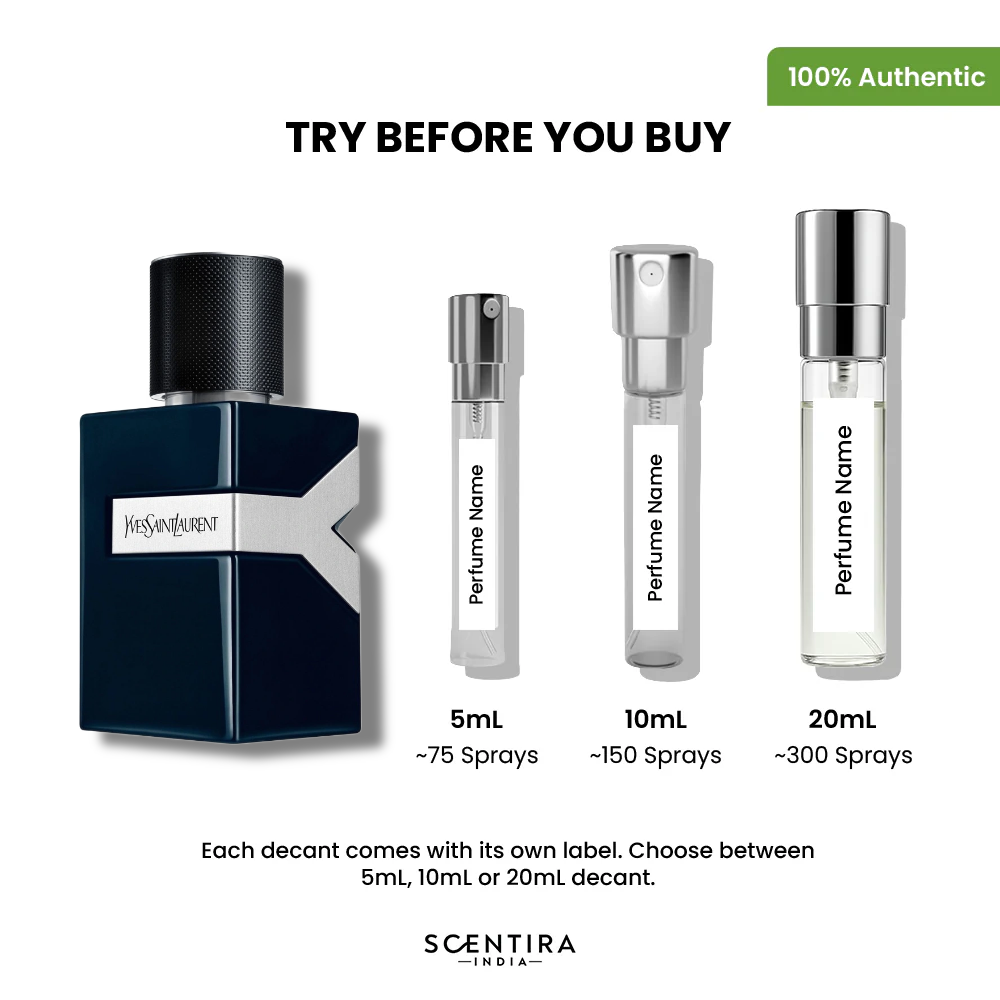 Buy Yves Saint Laurent Y Le Parfum Online In India at Scentira at Scentira