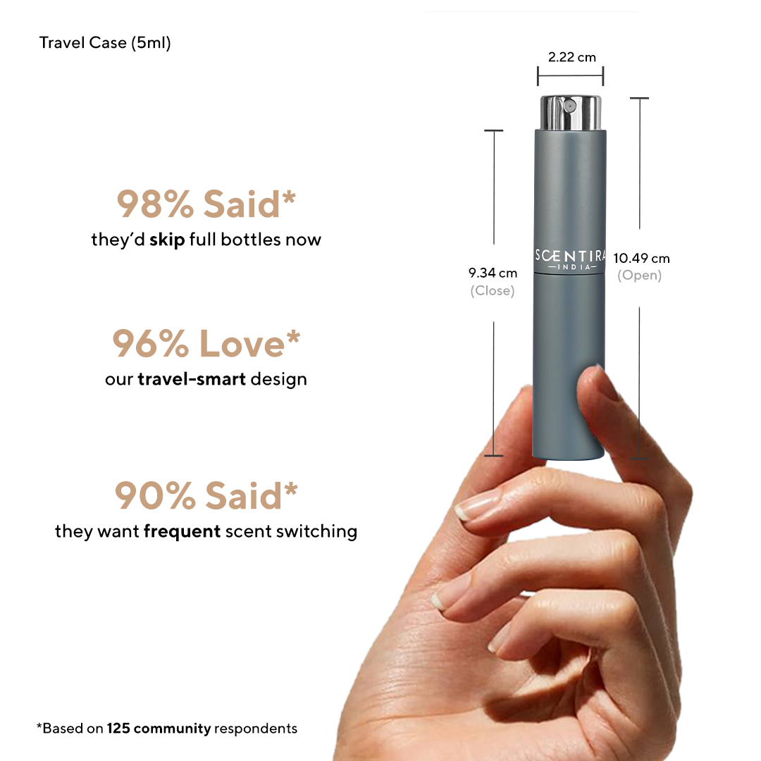 Buy Burberry Elixir Eau de Parfum Intense Online In India at Scentira at Scentira