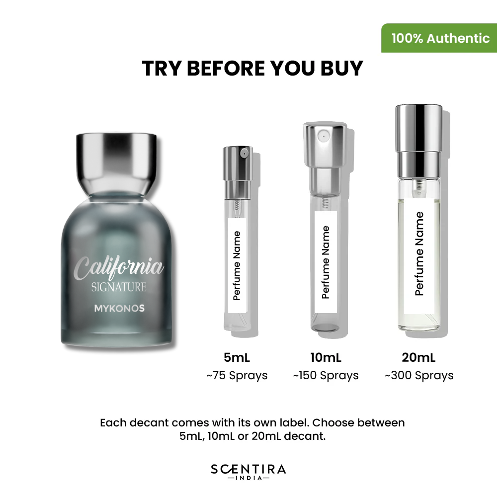 Buy Mykonos California Signature Extrait de Parfum Online In India at Scentira at Scentira