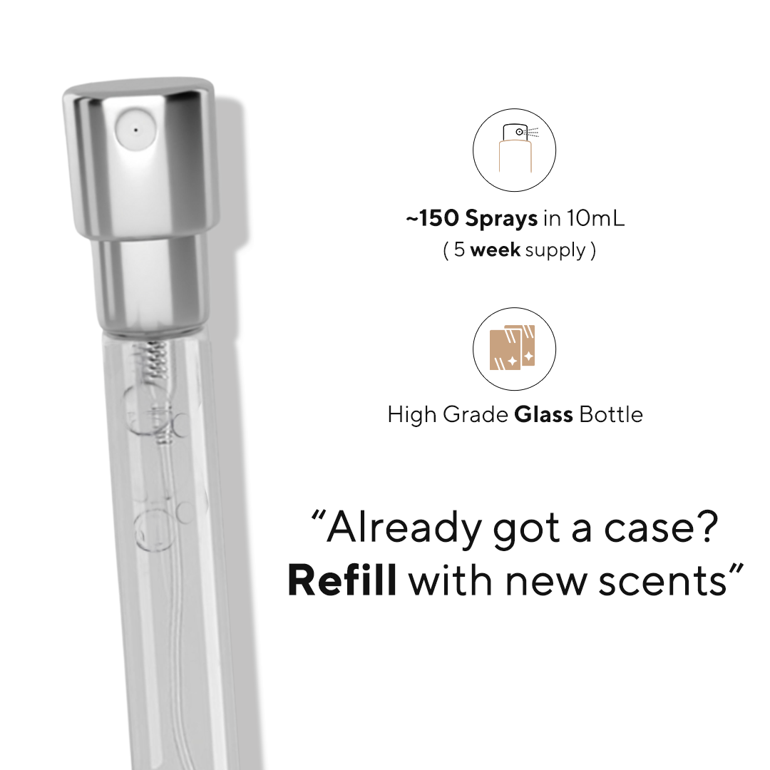 Buy Dunhill Icon Eau de Parfum Online In India at Scentira at Scentira
