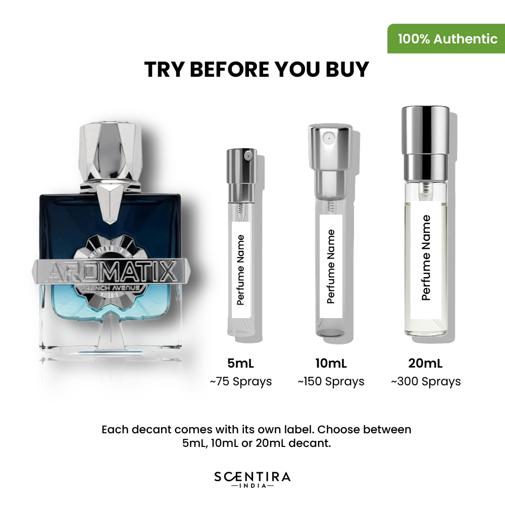 Buy French Avenue Aromatix Frostbite Extrait de Parfum Online In India at Scentira