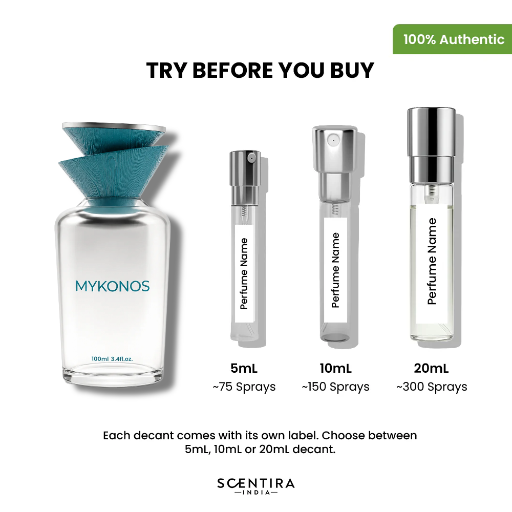 Buy Mykonos Glitch Extrait de Parfum Online In India at Scentira at Scentira