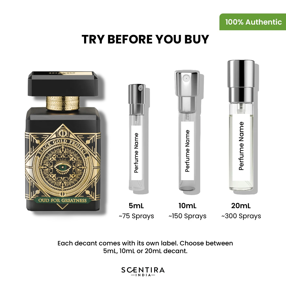 Buy Perfumes Online for men and women In India at Scentira
