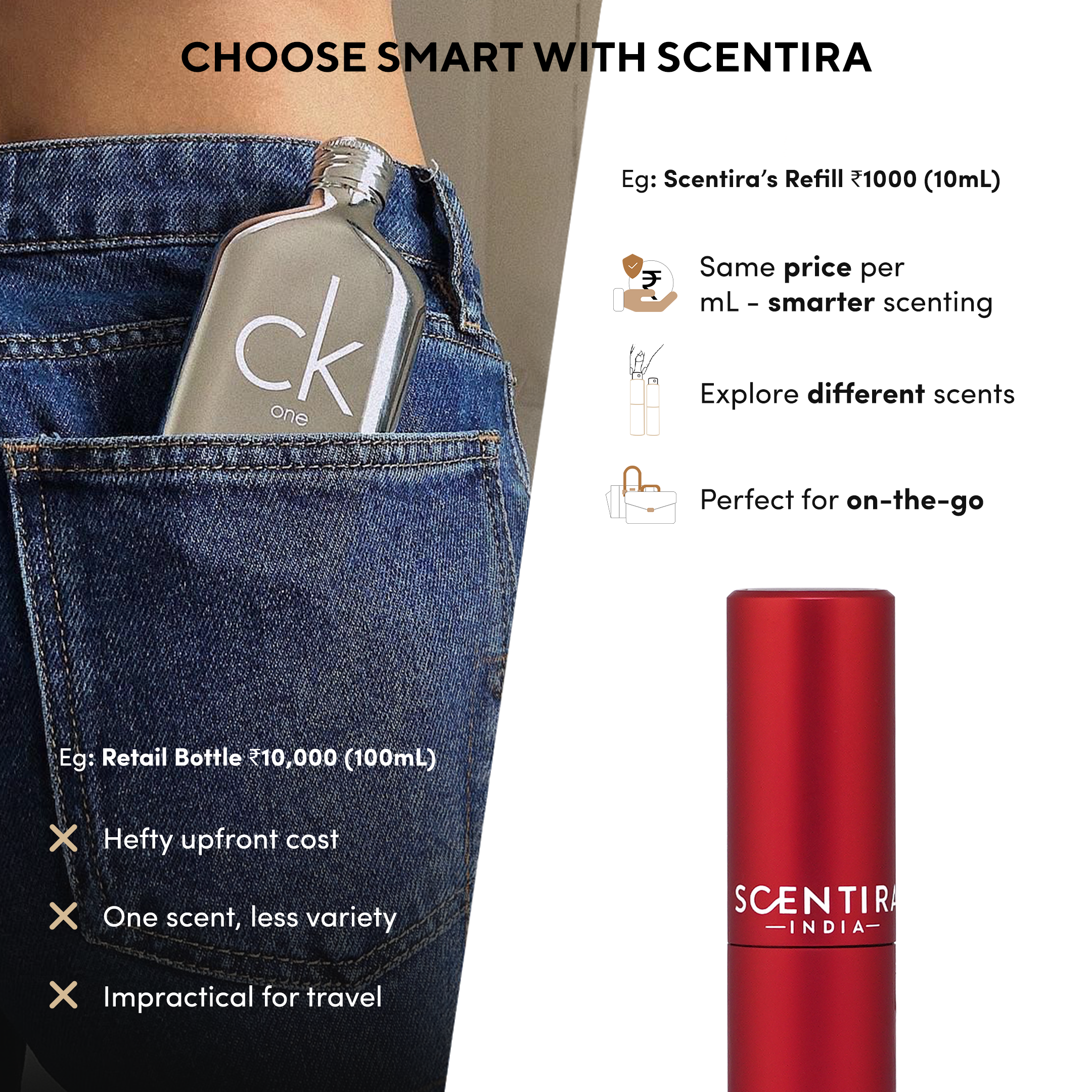 Buy Jimmy Choo Jimmy Choo Eau De Parfum Online In India at Scentira at Scentira
