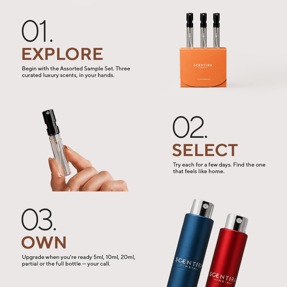 Buy Perfumes Online for men and women In India at Scentira