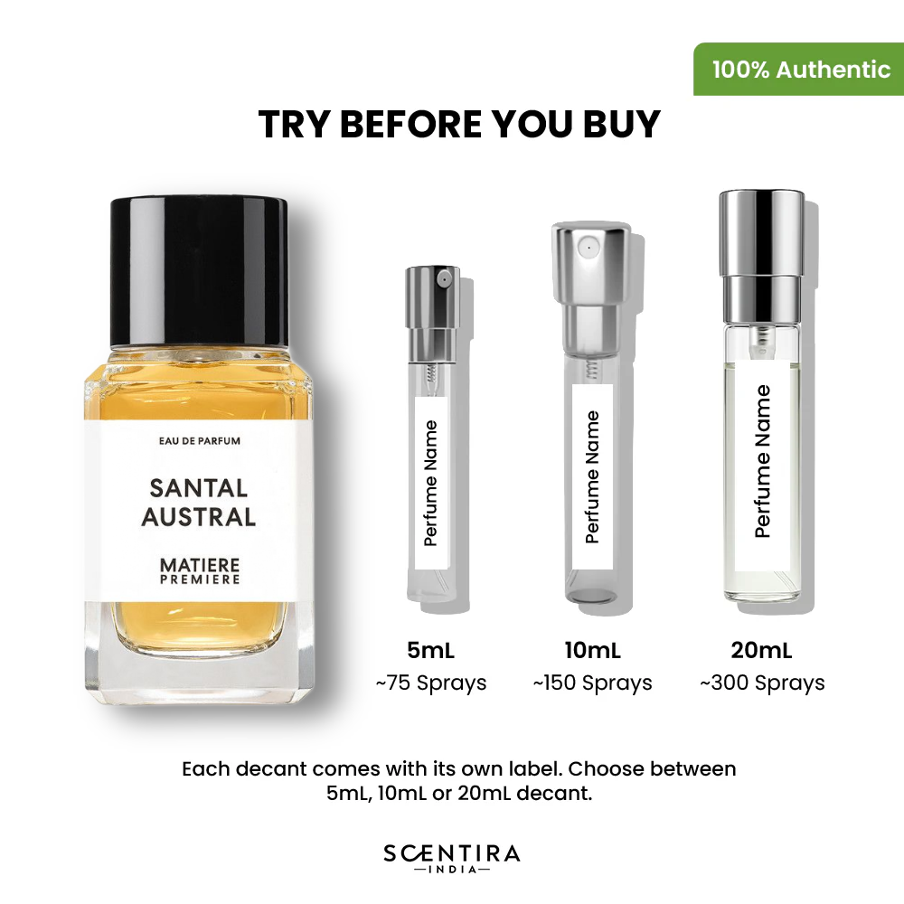 Buy Matière Première Santal Austral Eau de Parfum Online In India at Scentira