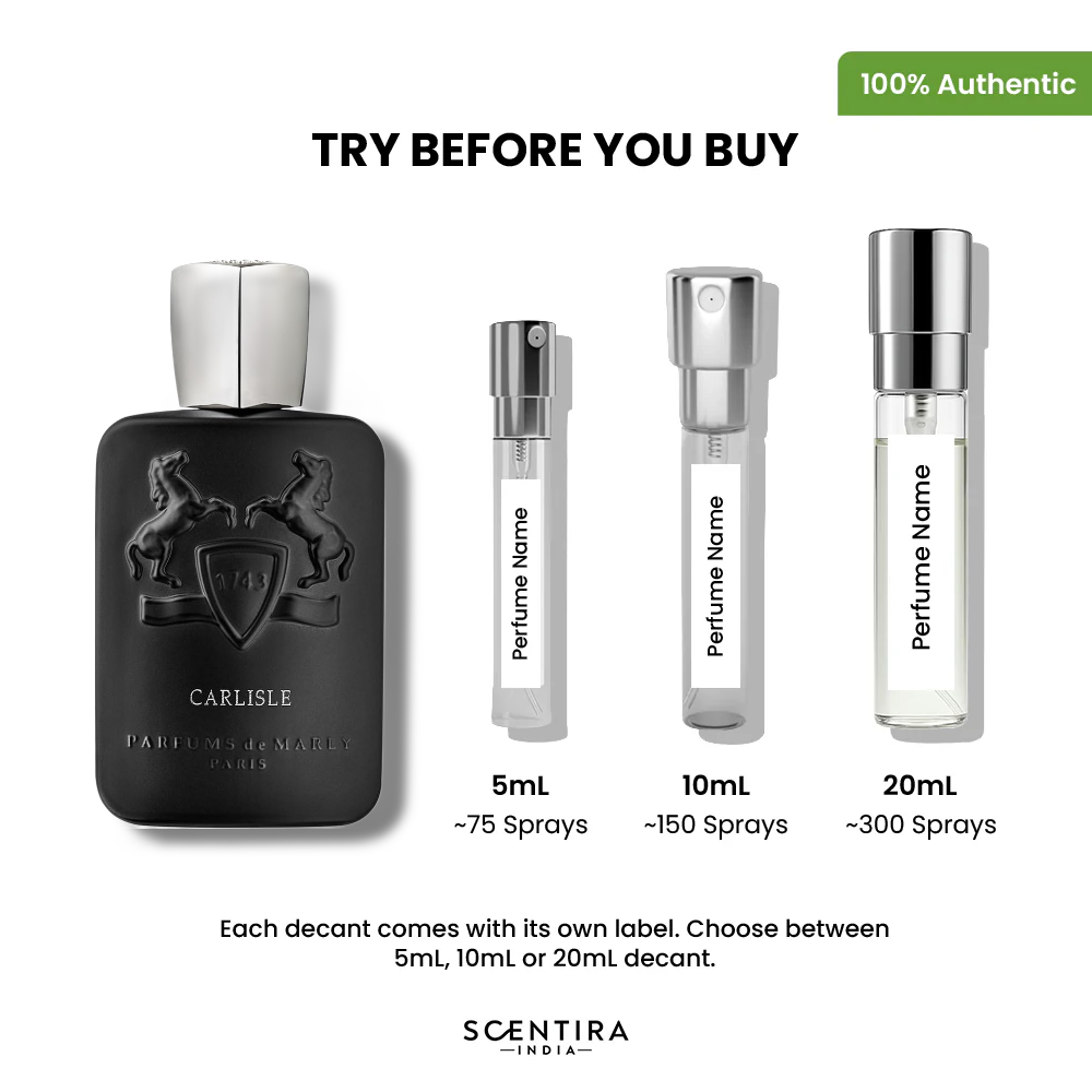 Buy Perfumes Online for men and women In India at Scentira