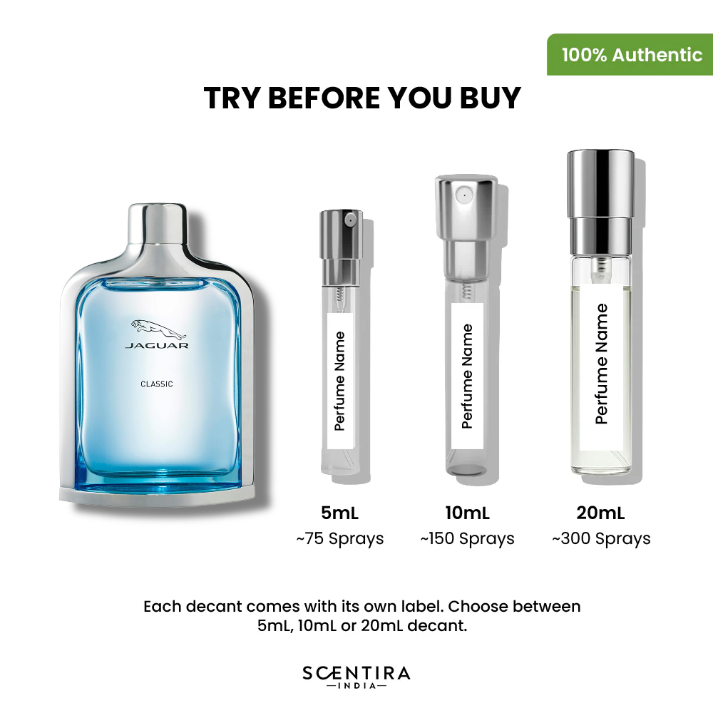 Buy Jaguar Classic Blue Eau de Toilette Online In India at Scentira at Scentira
