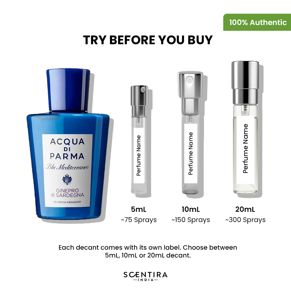 Buy Acqua Di Parma Ginepro Di Sardegna Eau De Toilette Online In India at Scentira
