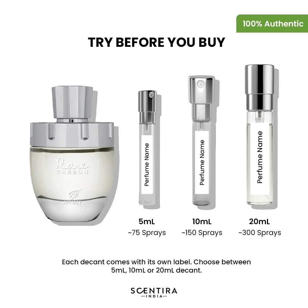 Buy Afnan Rare Carbon Eau de Parfum Online In India at Scentira