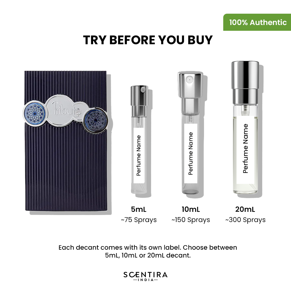 Buy Afnan Tribute Blue Eau de Parfum Online In India at Scentira