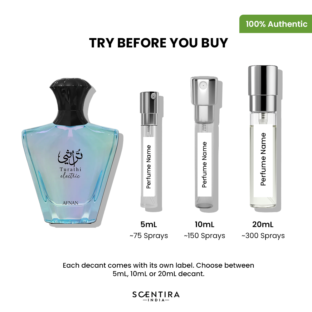 Buy Afnan Turathi Electric Eau de Parfum Online In India at Scentira