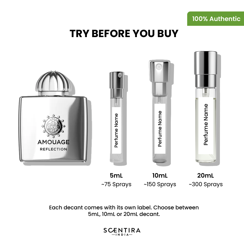 Buy Amouage Reflection Eau de Parfum Online In India at Scentira
