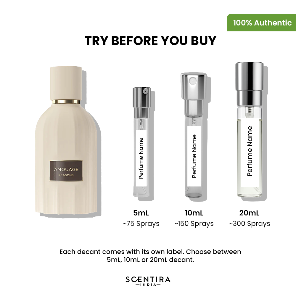 Buy Amouage Reasons Eau de Parfum Online In India at Scentira