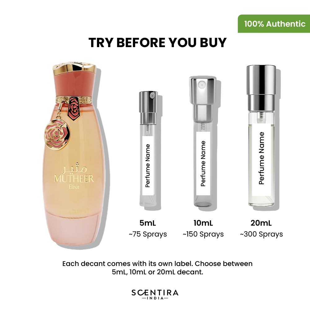 Buy Arabiyat Prestige Mutheer Elixir Eau de Parfum Online In India at Scentira