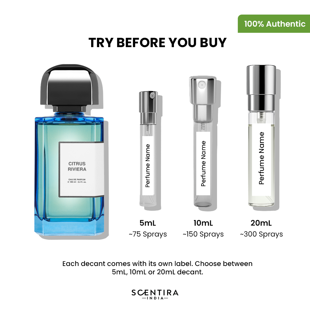 Buy BDK Citrus Riviera Eau de Parfum Online In India at Scentira