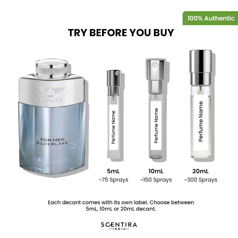 Buy Bentley Silverlake Eau De Parfum Online In India at Scentira