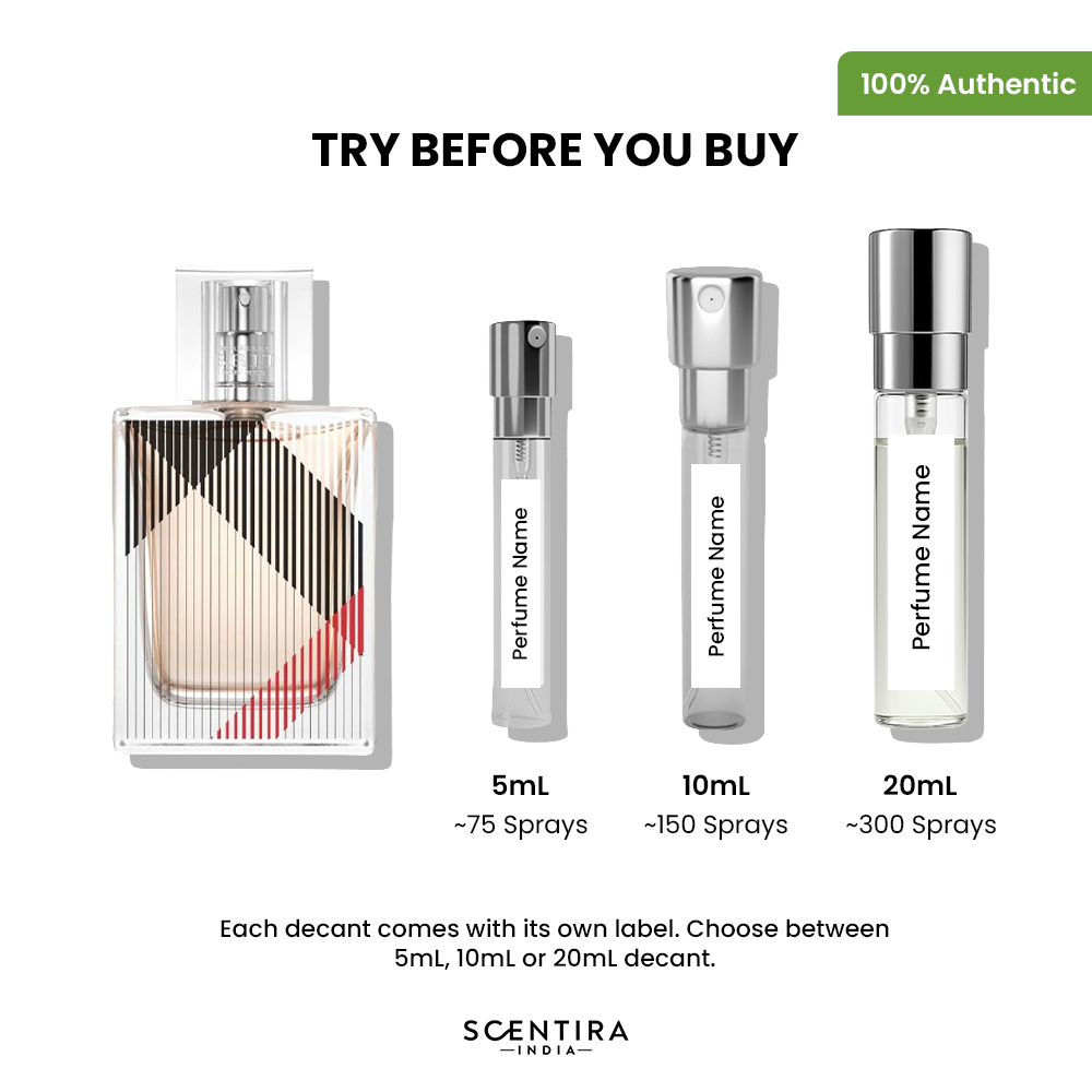 Buy Burberry Brit For Her Eau De Parfum Online In India at Scentira
