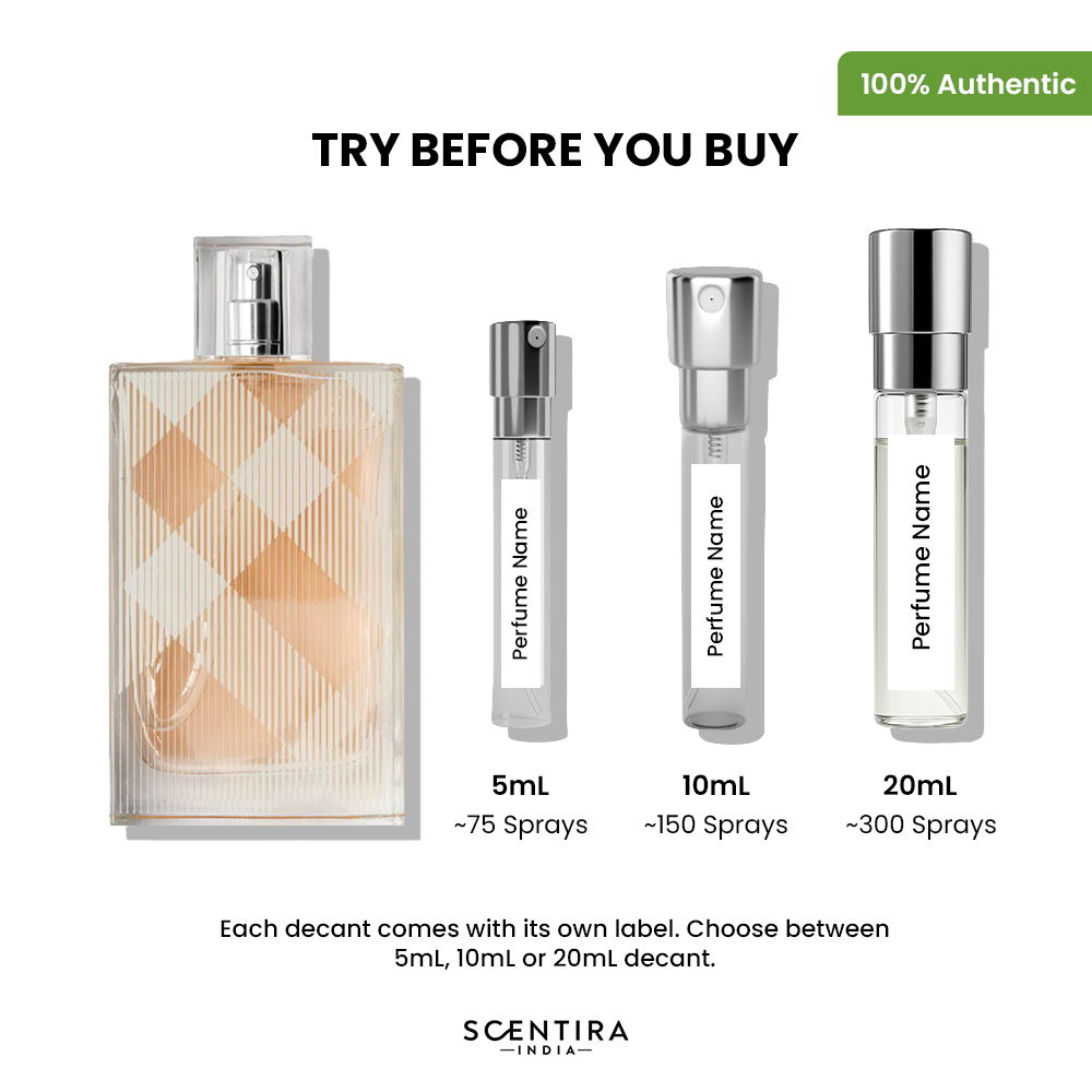 Buy Burberry Perfumes Online In India - Burberry Fragrances, Colognes & Scents