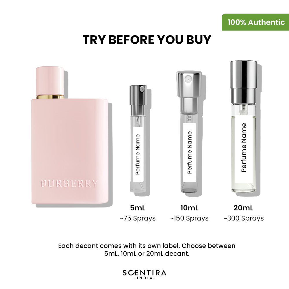 Buy Burberry Elixir Eau de Parfum Intense Online in India