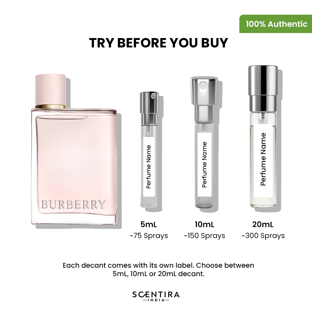 Buy Burberry Her Eau de Parfum Online In India at Scentira