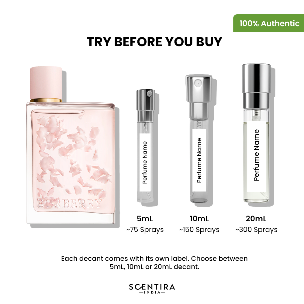 Buy Burberry Her Petals Eau de Parfum Online In India at Scentira