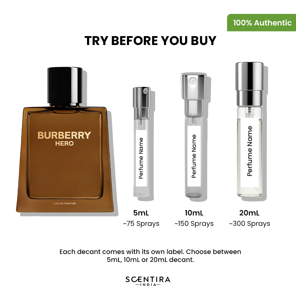 Buy Perfumes Online for men and women In India at Scentira
