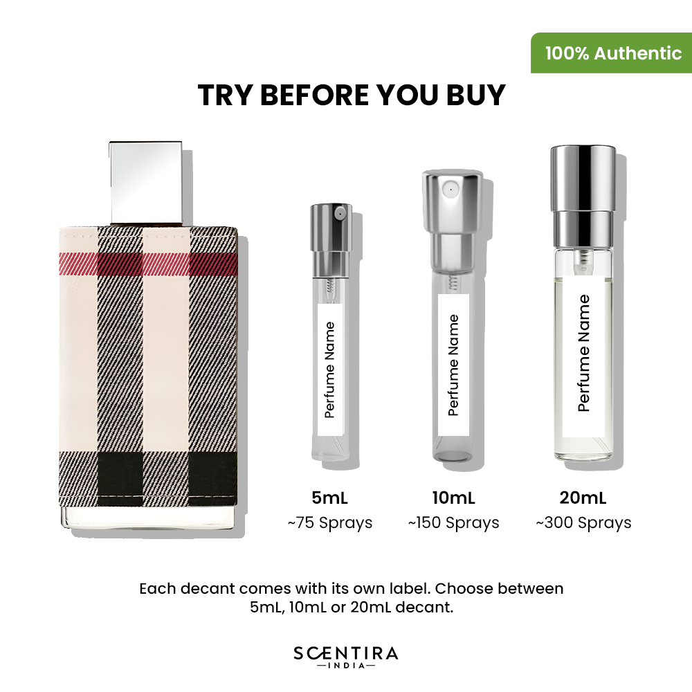 Buy Burberry London Eau De Parfum Online In India at Scentira