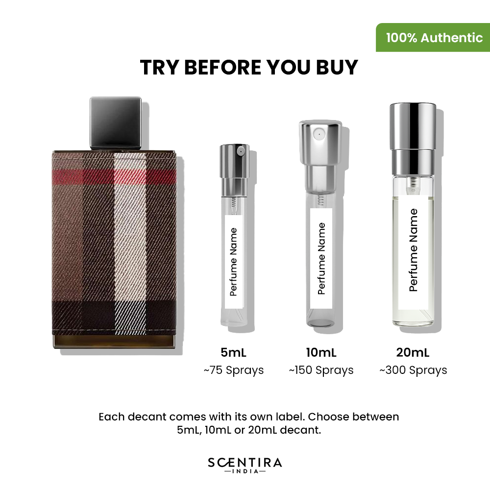 Buy Burberry London Eau de Toilette Online In India at Scentira