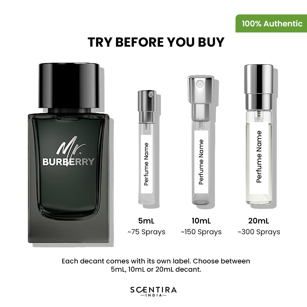Buy Burberry Mr Burberry Eau de Parfum Online In India at Scentira