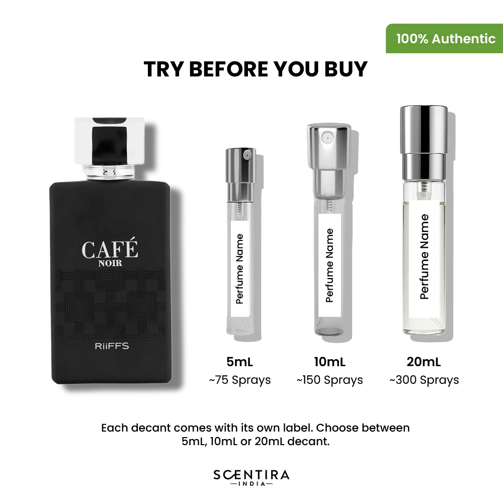 Buy Riiffs Café Noir Eau de Parfum Online In India at Scentira at Scentira