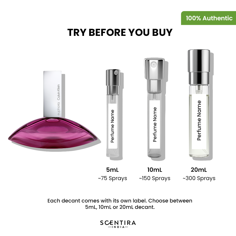 Buy Calvin Klein Perfumes Online In India - Calvin Klein Fragrances, Colognes & Scents