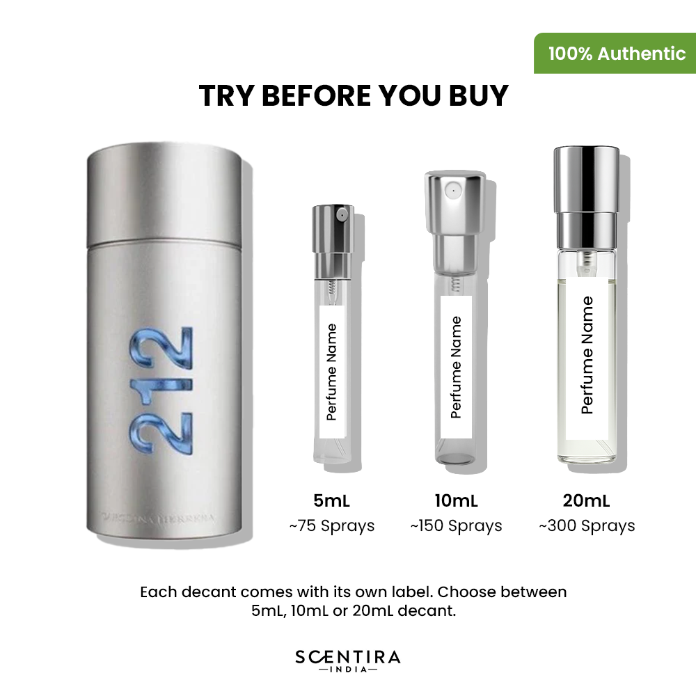 Buy Carolina Herrera 212 Men NYC Eau de Toilette Online In India at Scentira