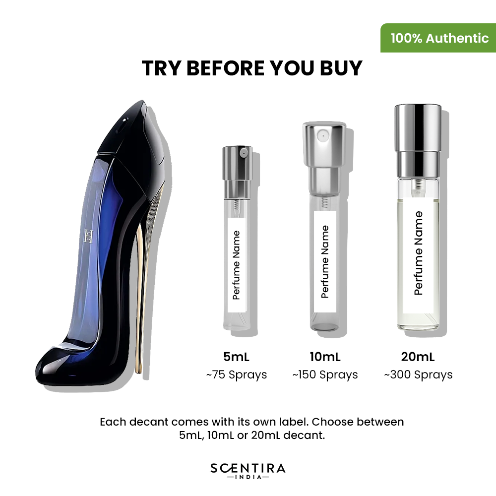 Buy Best Sellers Perfumes Online In India - Best Sellers Fragrances, Colognes & Scents