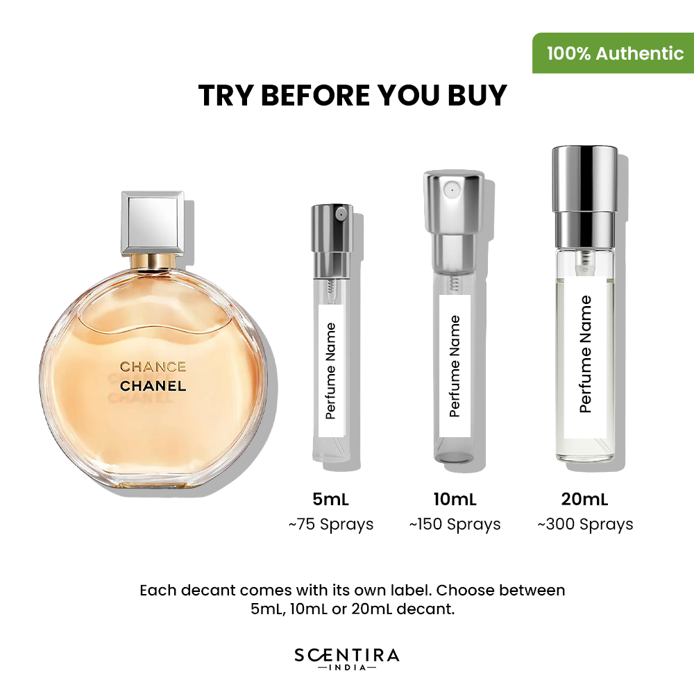 Buy Chanel Chance Eau De Parfum Online In India at Scentira