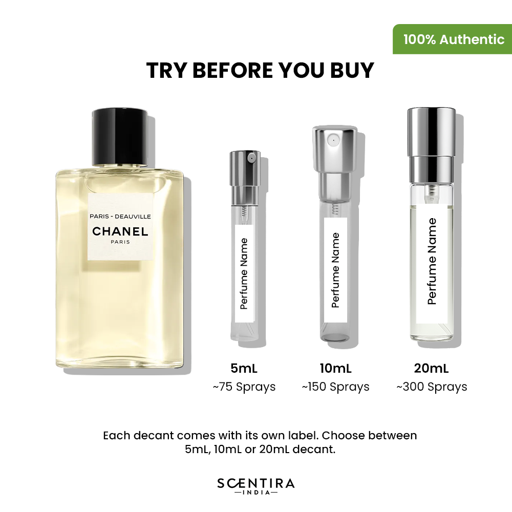 Buy Chanel Perfumes Online In India - Chanel Fragrances, Colognes & Scents