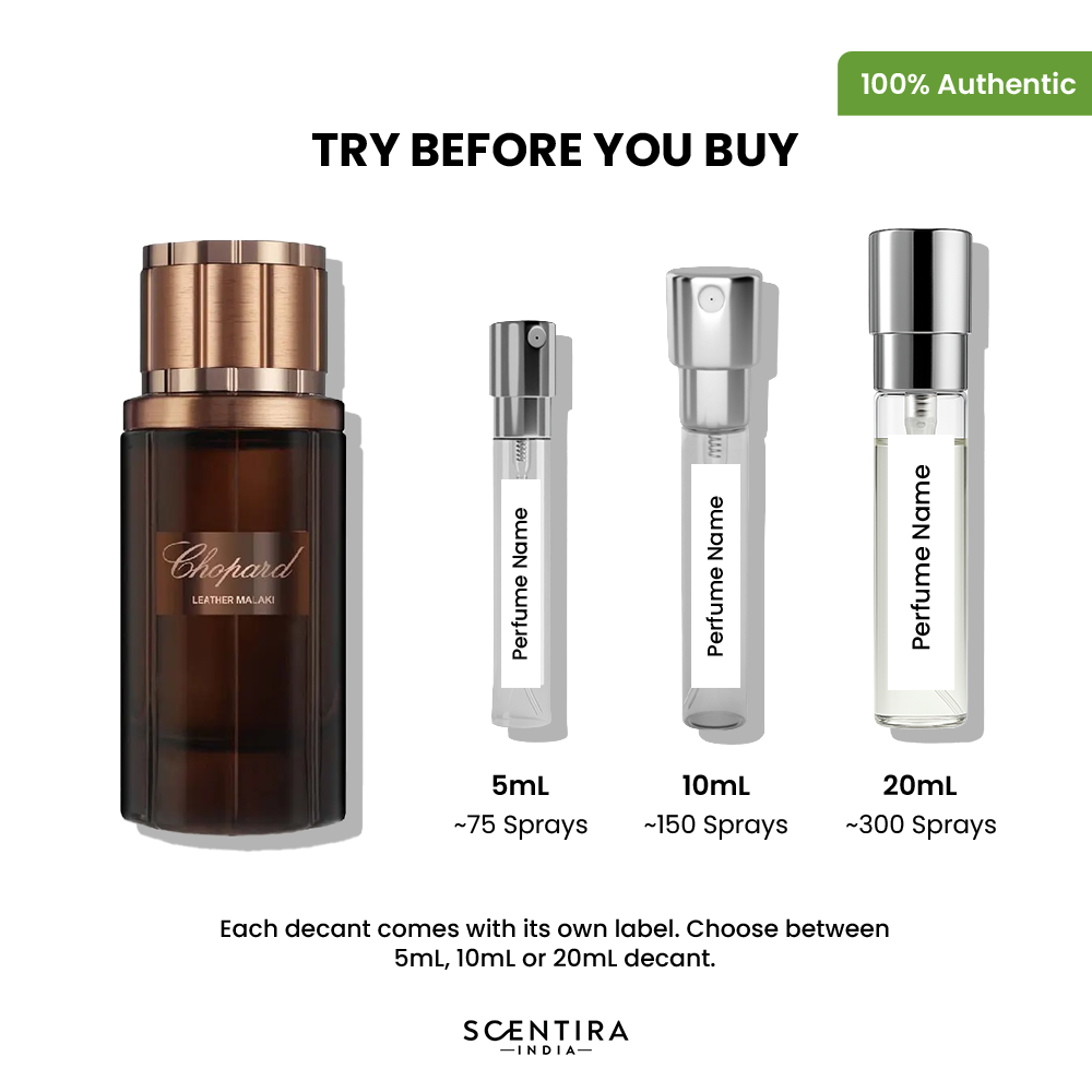 Buy Chopard Leather Malaki Eau De Parfum Online In India at Scentira