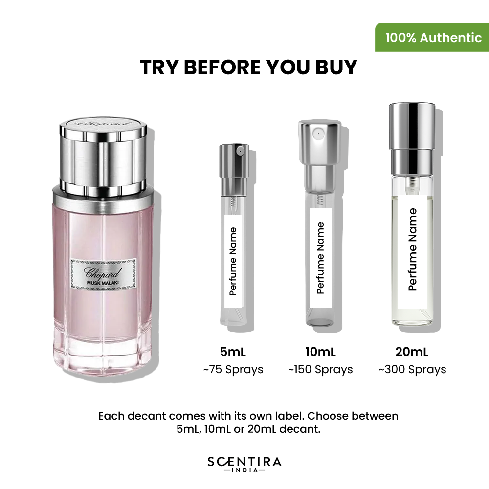 Buy Chopard Musk Malaki Eau De Parfum Online In India at Scentira