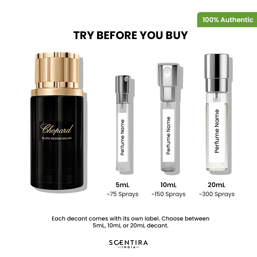 Buy Chopard Black Incense Malaki Eau de Parfum Online In India at Scentira