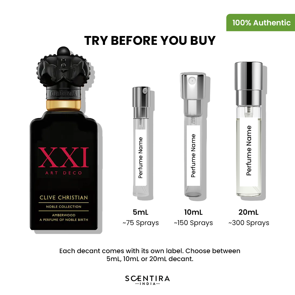 Buy Clive Christian Amberwood Parfum Online In India at Scentira