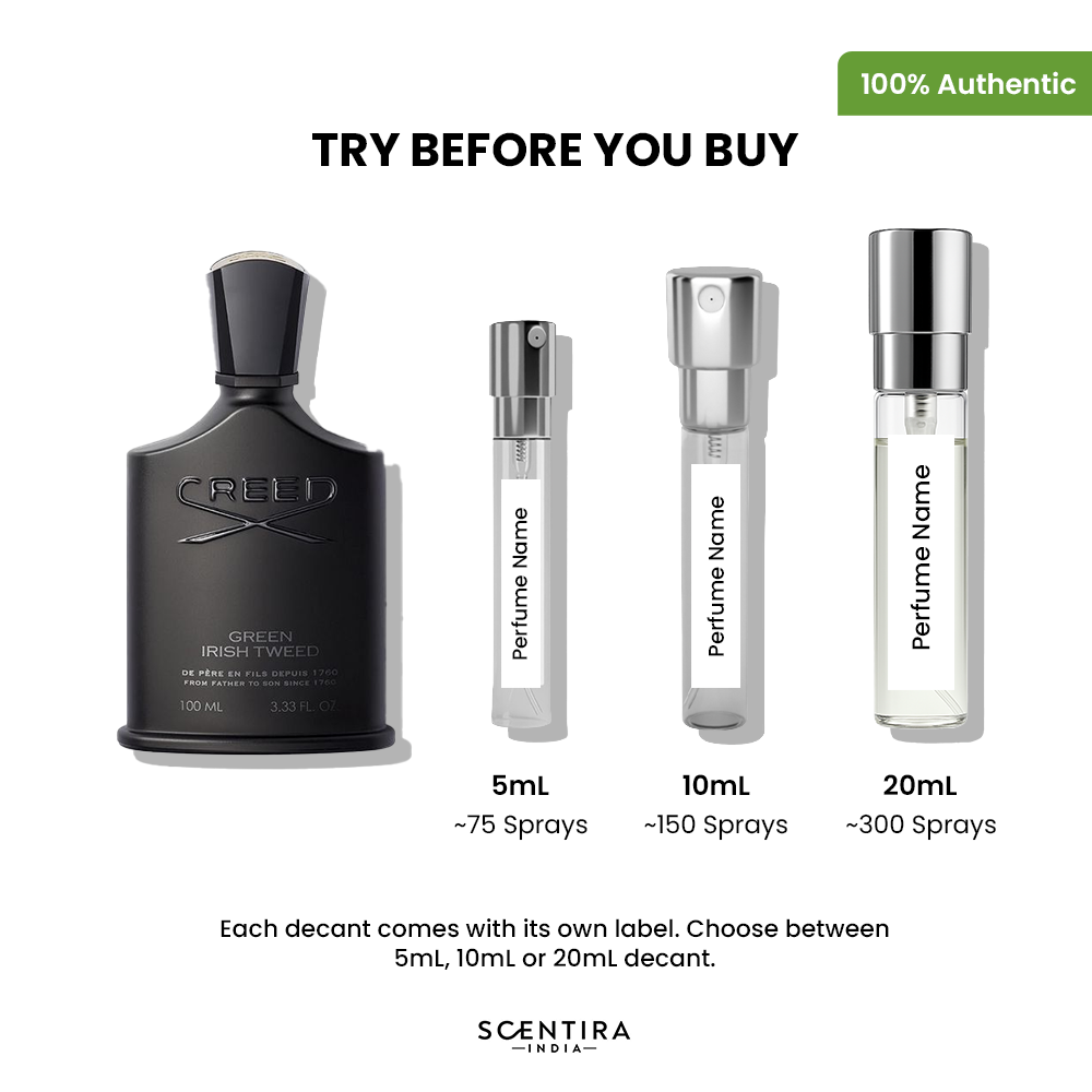 Buy Creed Green Irish Tweed Eau de Parfum Online In India at Scentira