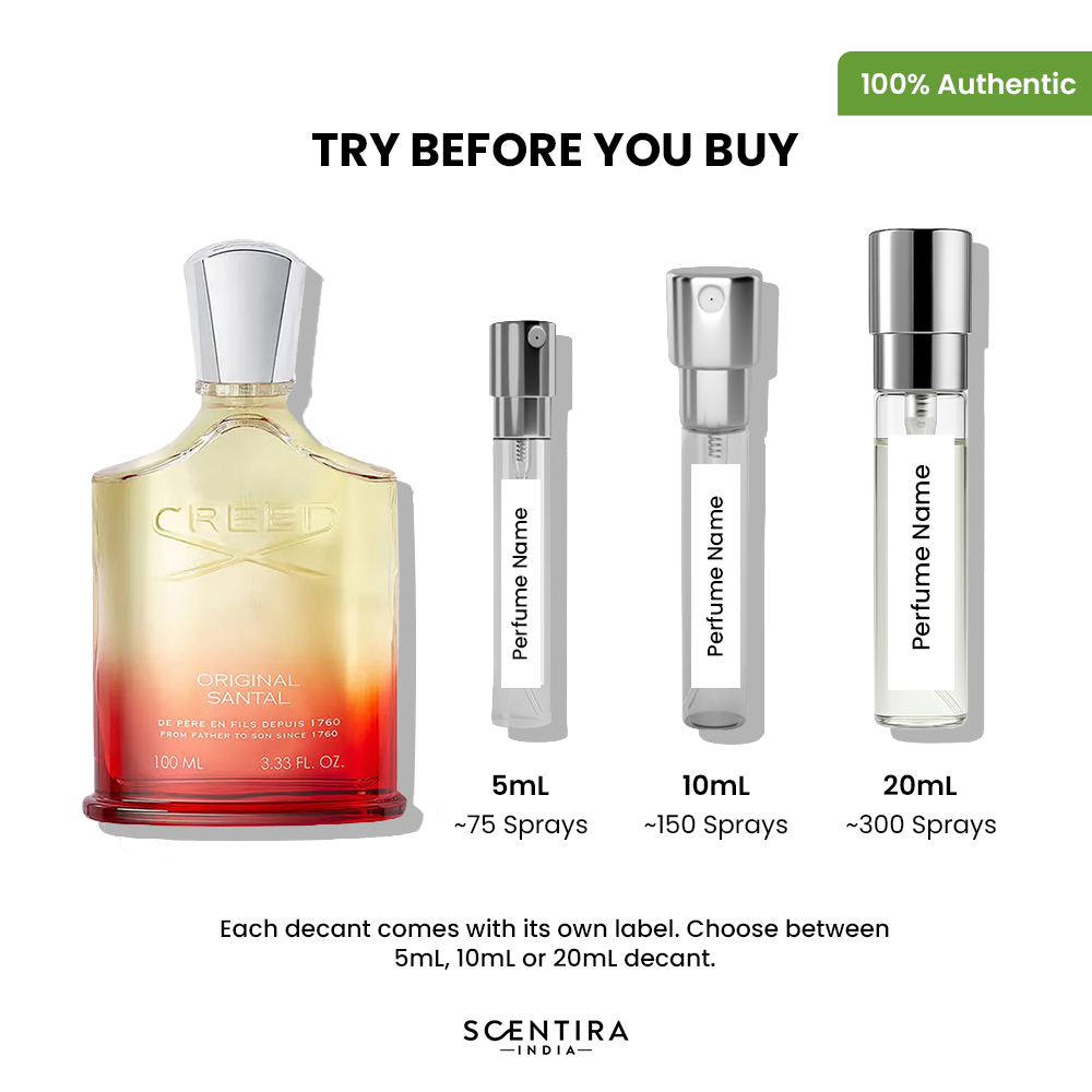 Buy Creed Original Santal Eau de Parfum Online In India at Scentira