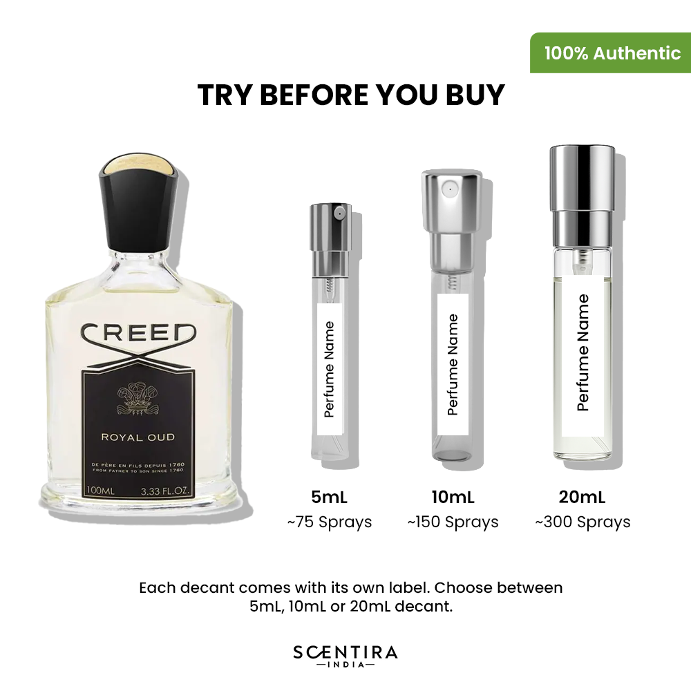 Buy Creed Royal Oud Eau de Parfum Online In India at Scentira