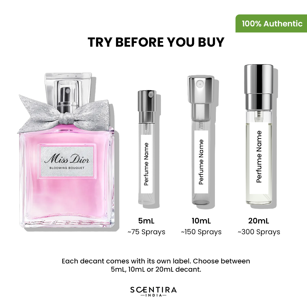 Buy Dior Miss Dior Blooming Bouquet Eau De Toilette Online in India
